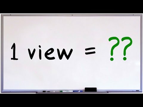 how-much-is-one-view-worth-on-youtube